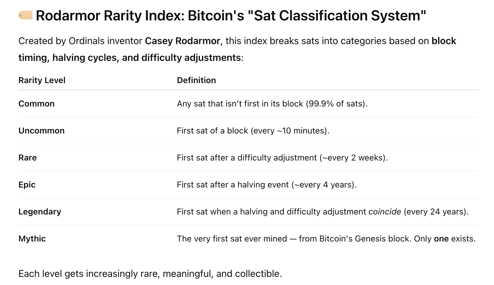 Rodarmor Rarity Index